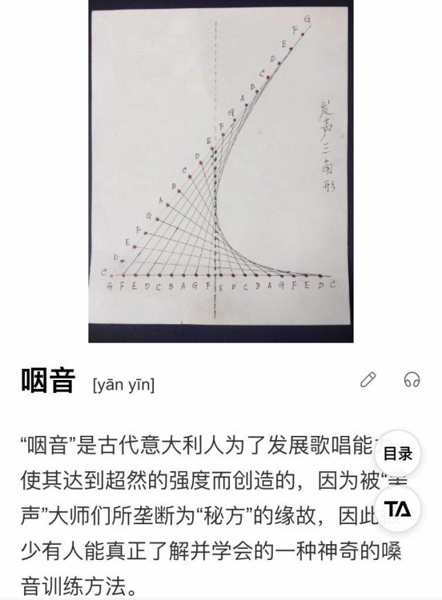 高音技巧咽音,咽音突破高音教程