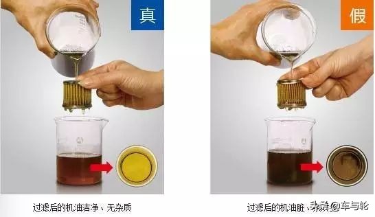 真假嘉实多机油鉴别,嘉实多磁护真假机油的鉴别方法