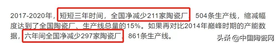 瓷砖行业现状最新,瓷砖行业的变革