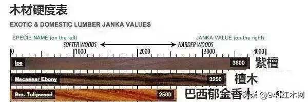 一体成型家具,家具塑造空间作用