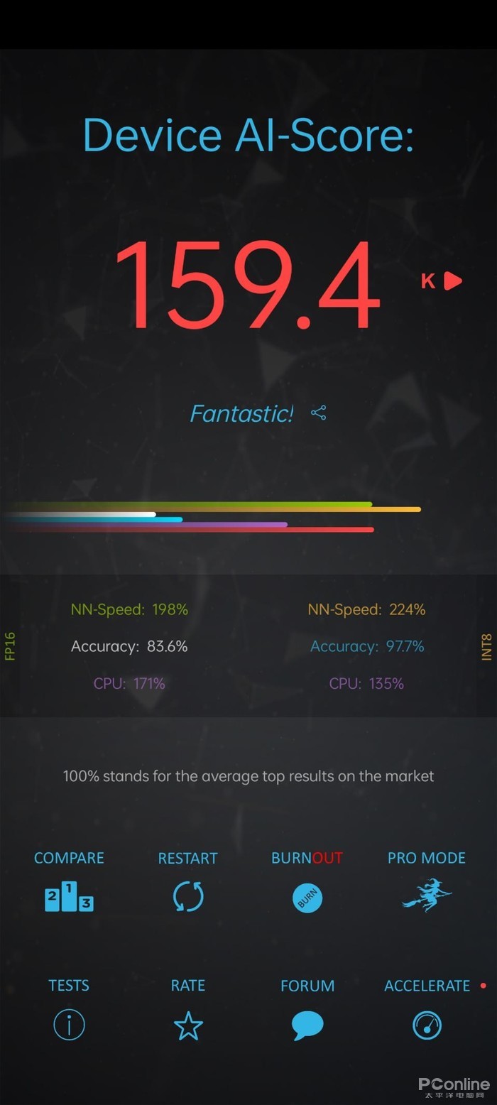 真我gtneo2t详细评测,真我gtneo2t评测