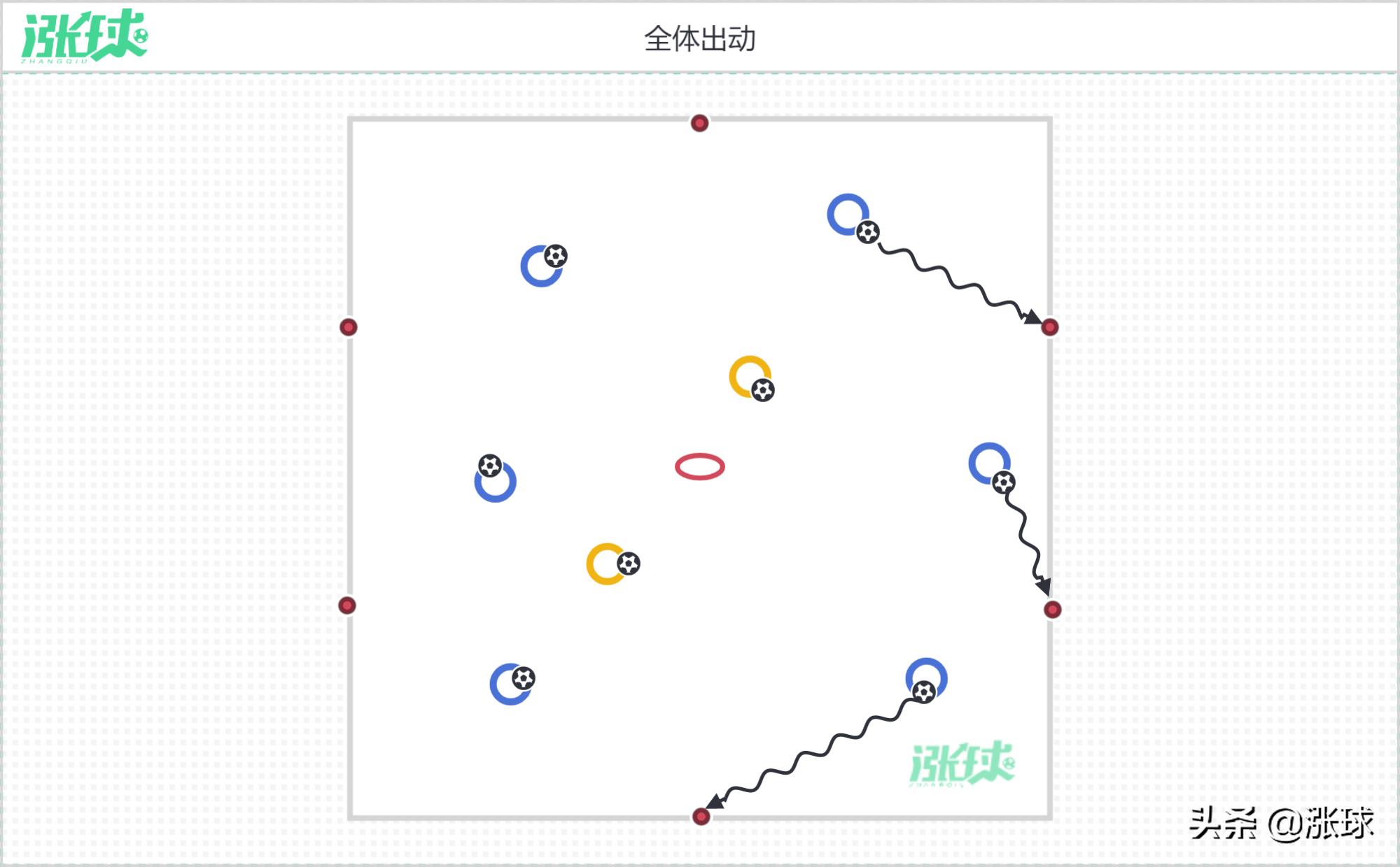 意大利青训u10比赛,日本足球青训U8基本功训练