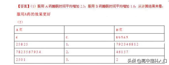 2013年全国理科数学高考真题,2013全国卷一文科数学真题及答案