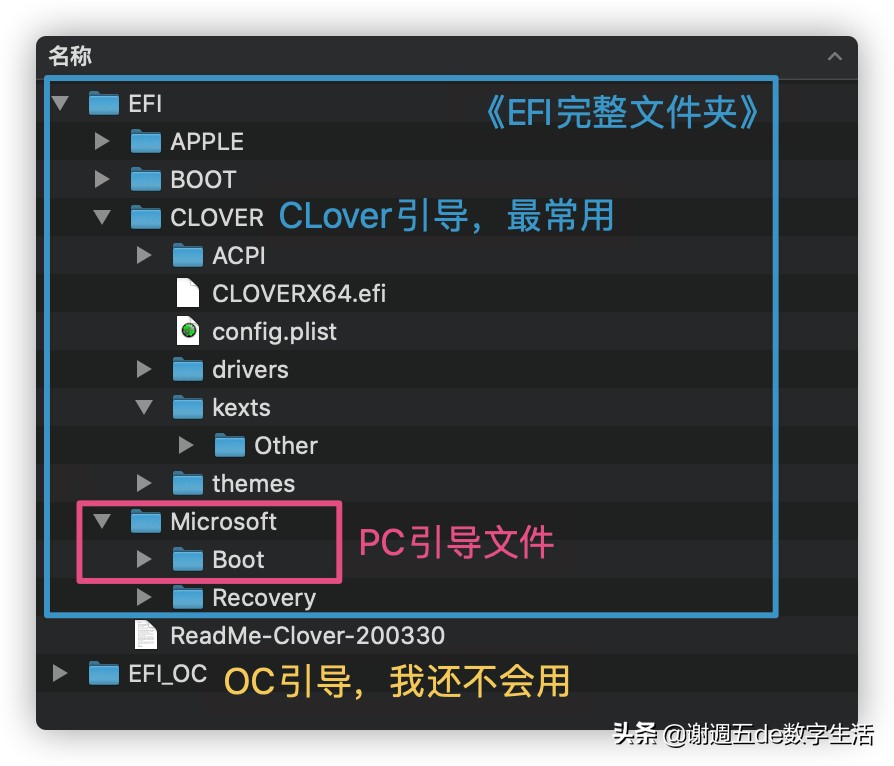 nuc8黑苹果评测性能,nuc8黑苹果详细教程