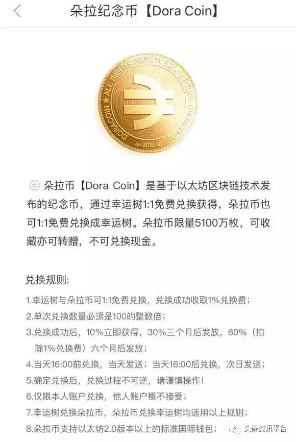 朵拉试衣间是不是骗人的,朵拉试衣间为什么要交399元