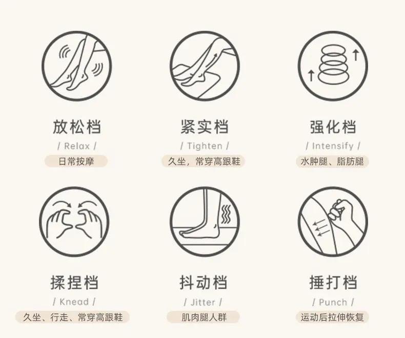 坐着不动就瘦腿？宇航员黑科技“摩”法，每天30分钟，瘦出小鸟腿