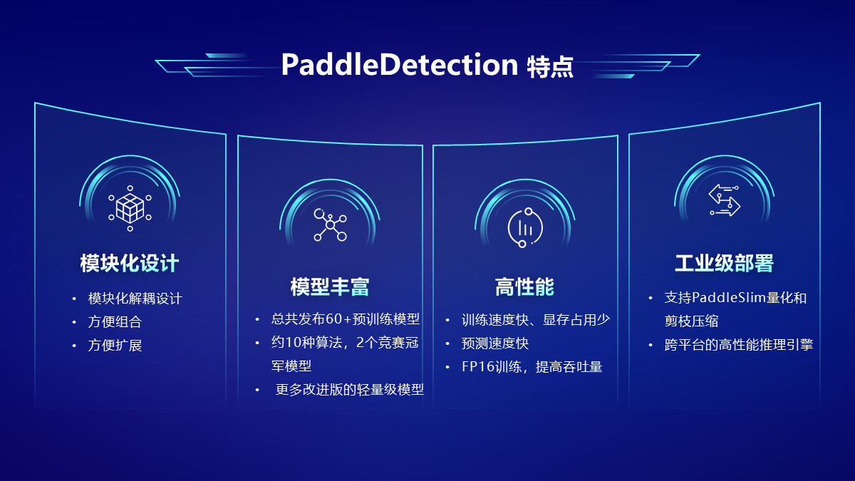 ppt如何制作边框素材,怎样做一个好看的ppt边框