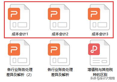 成本会计不会做怎么办,成本会计核算详解与实务免费下载