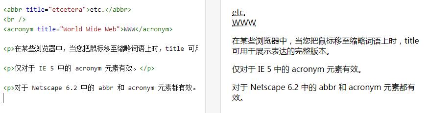 html文本格式化标签,html快捷格式化