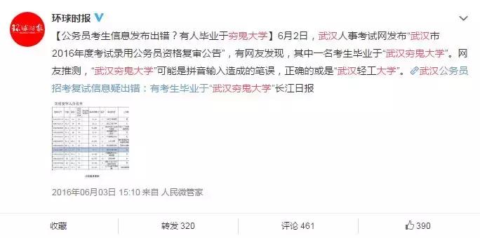 笑cry！818武汉高校的江湖别称，你的母校中枪了吗？