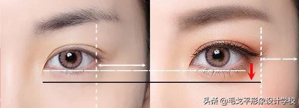 3步缩中庭摆脱老气变年轻,逆龄手法