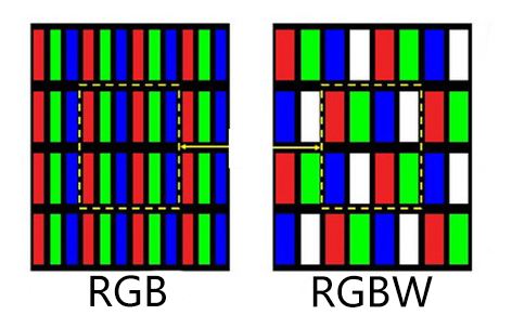 液晶电视怎么选购,液晶电视和led电视哪个比较好