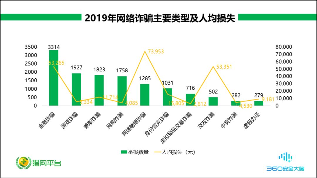 手机android安全吗,安卓设备的安全性