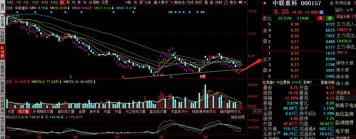 三一重工操作,三一重工55吨起重机操作