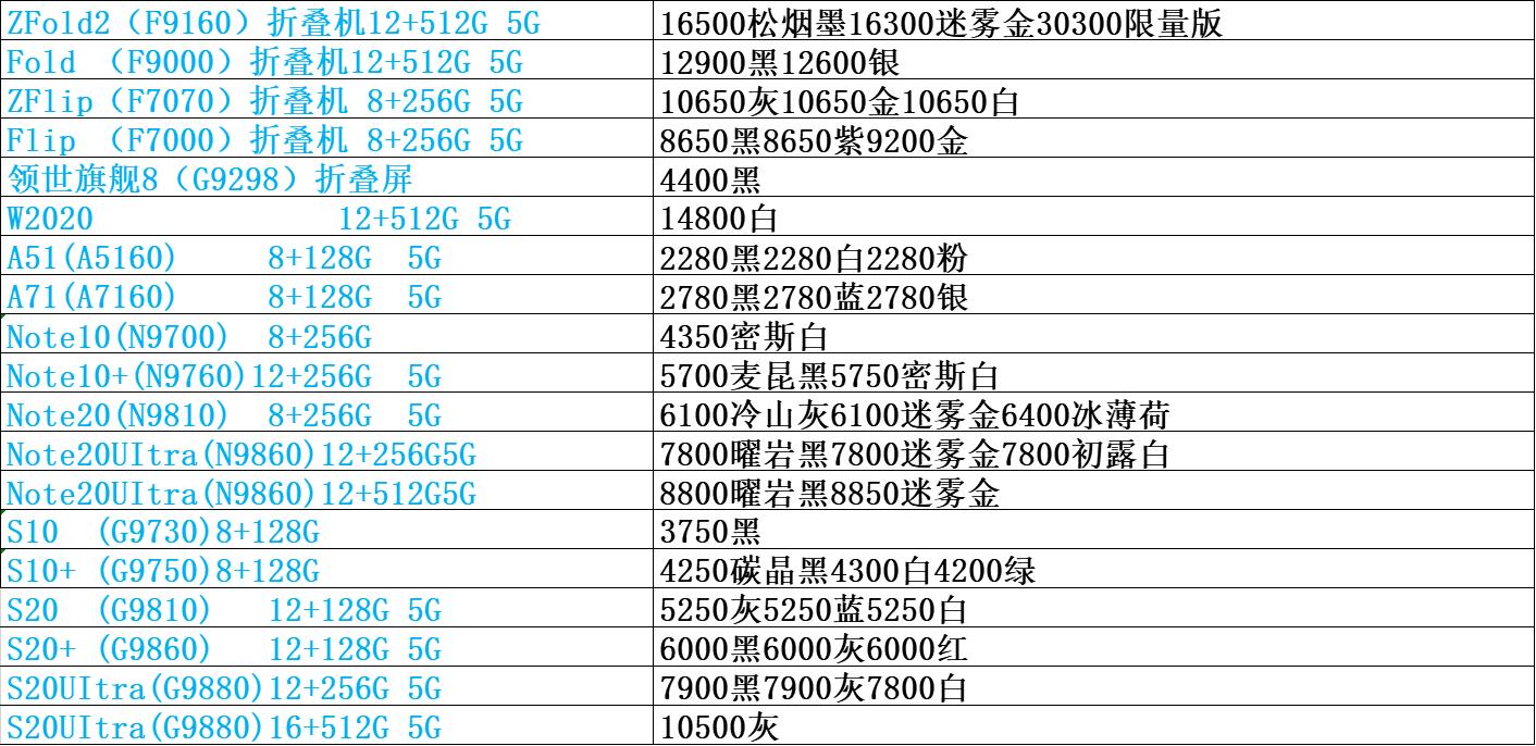 原装手机批发厂家直销,正品手机批发价目表