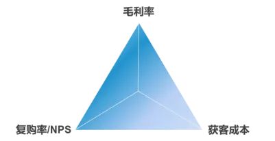 万字复盘年增长超10倍，王小卤如何靠定位理论成虎皮凤爪第一品牌