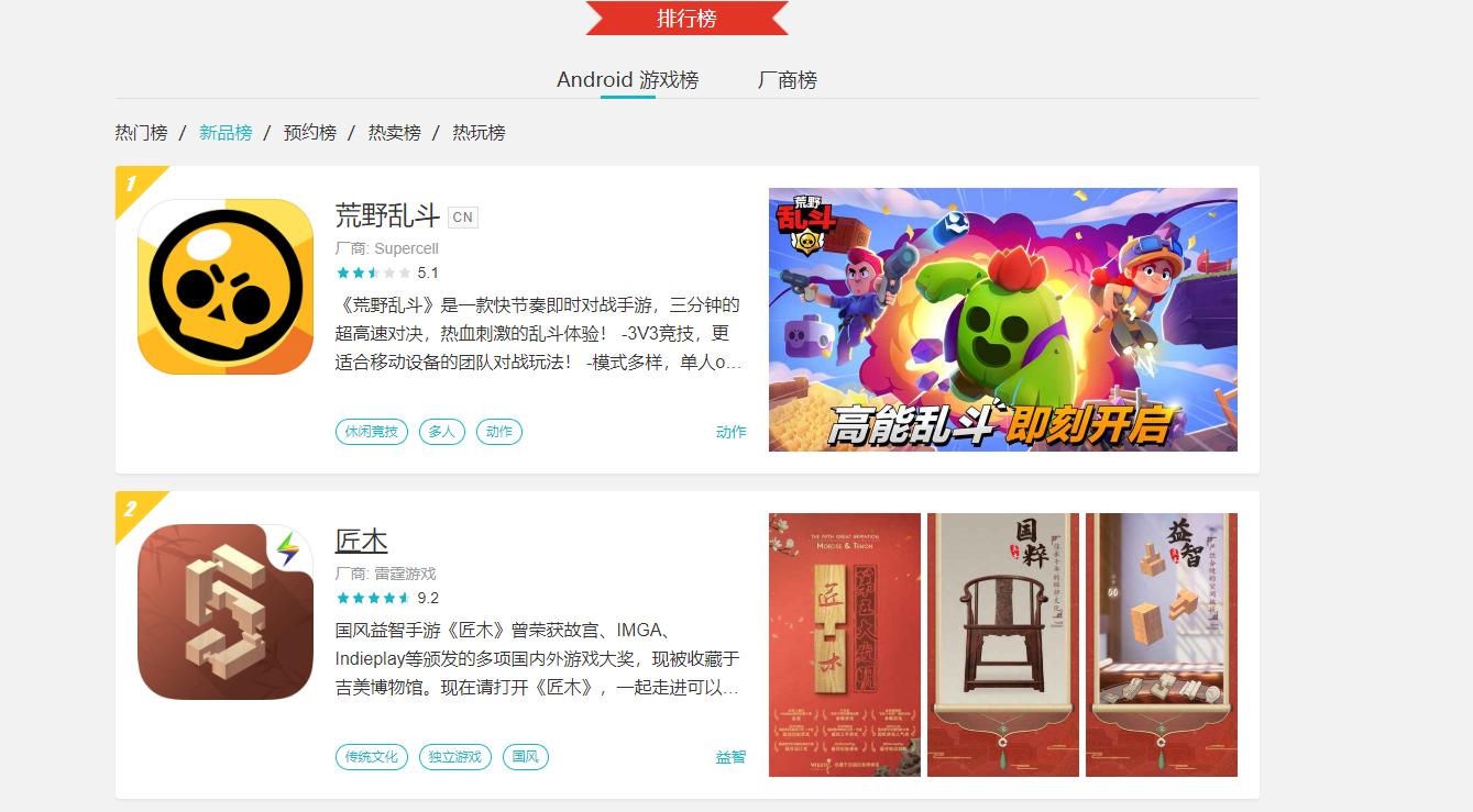 《荒野乱斗》霸占手游榜，电竞“好苗子”？“现象级”还为时尚早