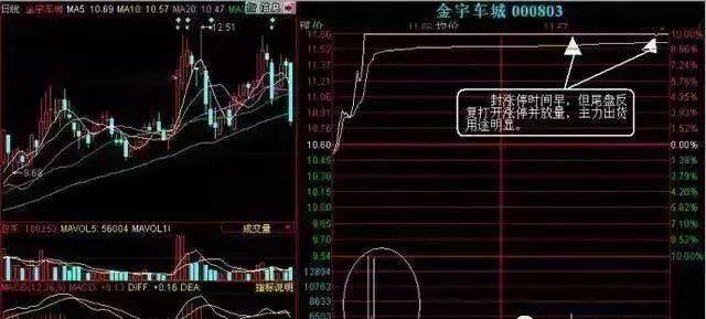 当股市大跌,当股市大跌时钱都上哪了