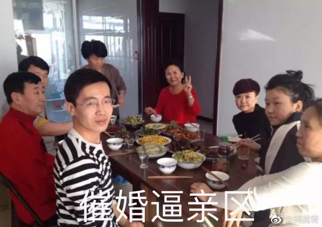 大家庭过年热门话题,过年时家分为几个区域