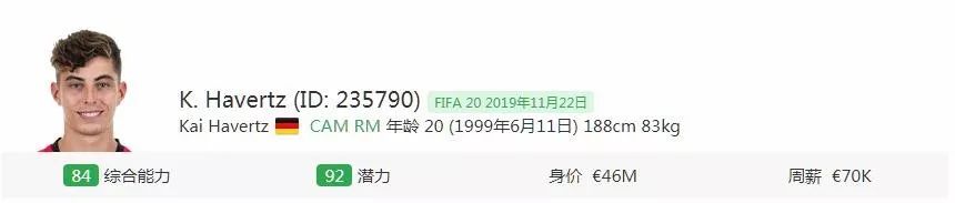 fifa23哪个队高潜妖人最多,fifa中后卫十大妖人排名