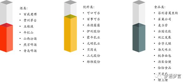一天有多少家公司上市,近一月的上市公司