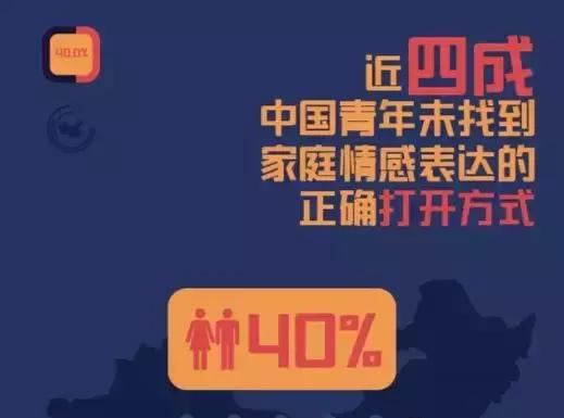 过年了回去见见想见的人,年底了回家见我想见的人