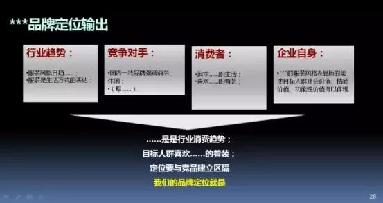 连锁拓展模式怎么设计,如何快速拓展门店的体系