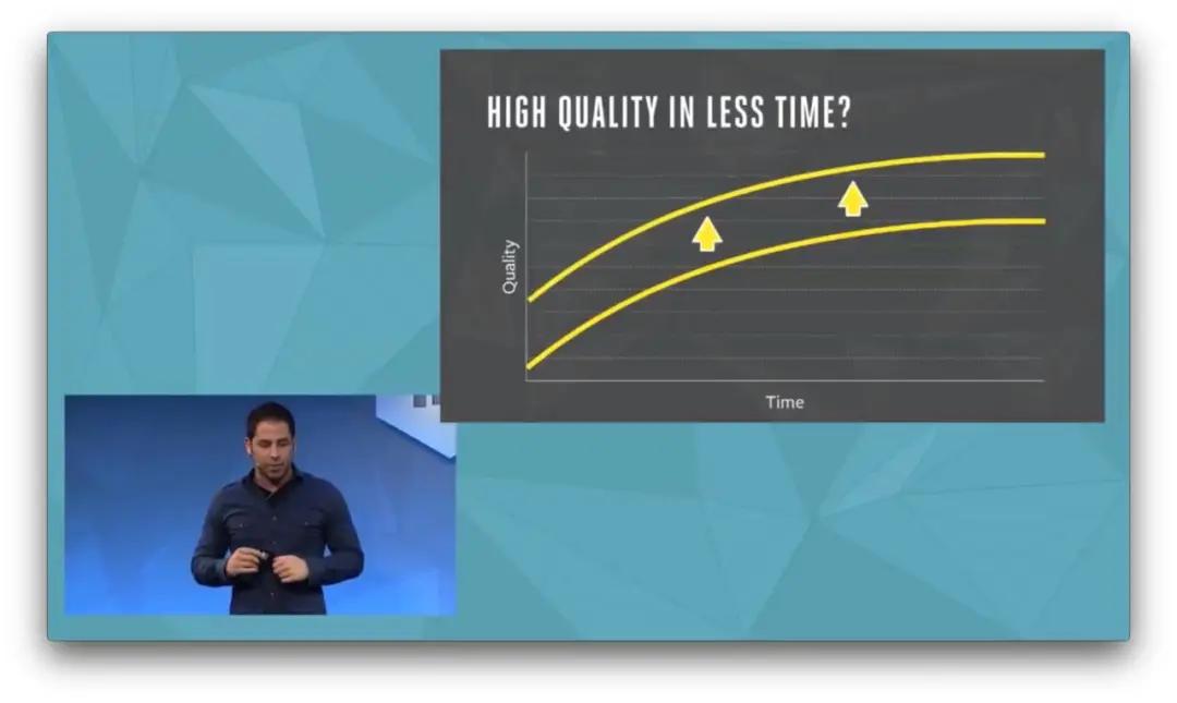 前端实现mvc架构,前端mvc设计思想