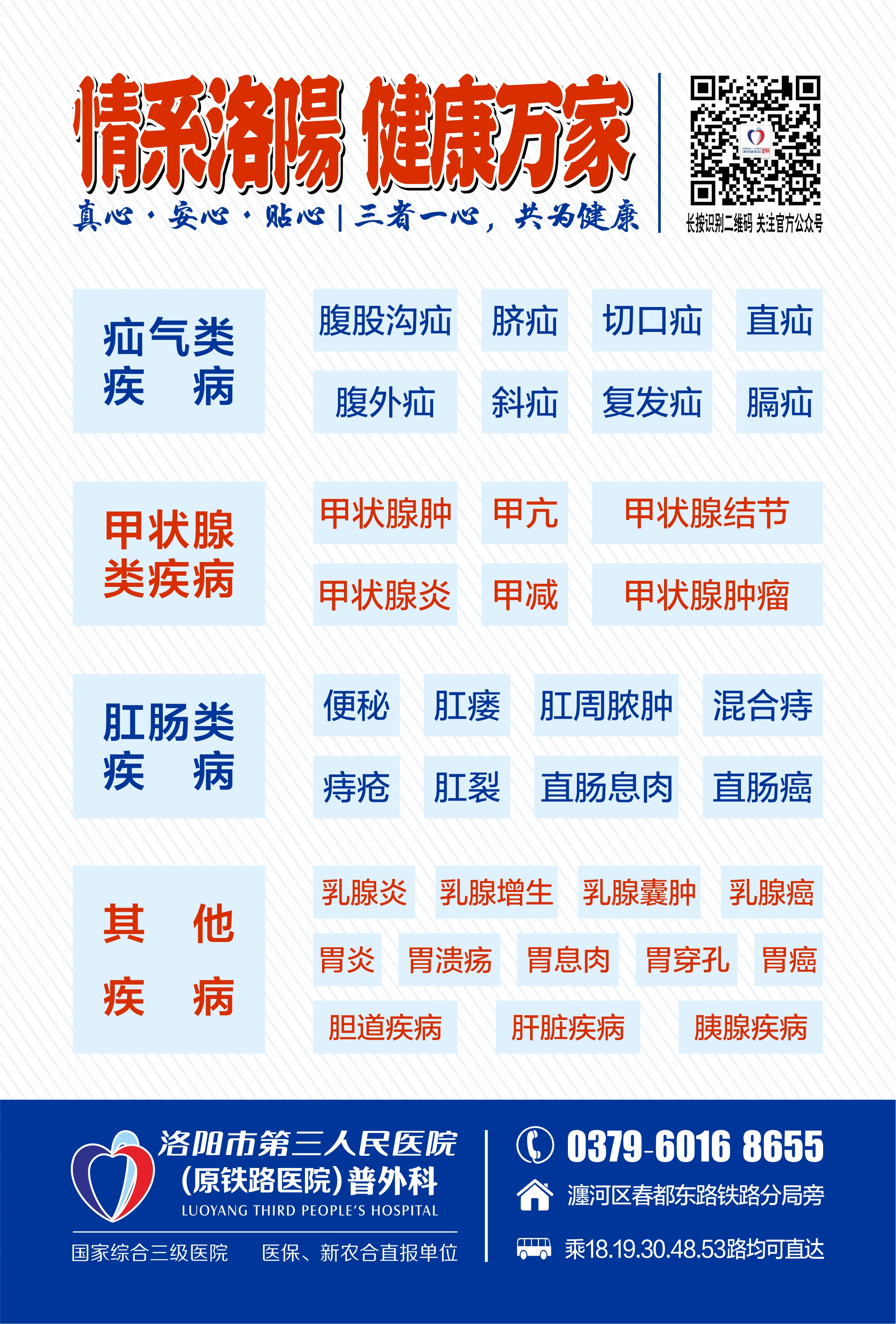 医院首例下腔静脉滤器植入,静脉输液港植入后效果图