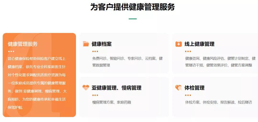 昆仑健康保险是怎样一个保险公司,昆仑重疾险是哪个公司的