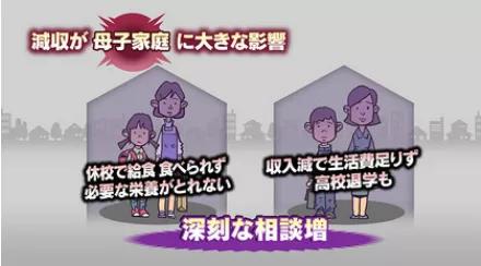 疫情之下，越来越多的日本贫困女性投入AV行业