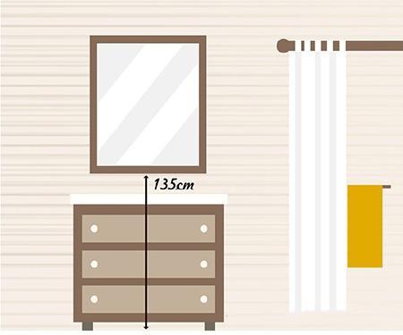 全屋家具尺寸一览表,各个房间家具尺寸标准大全集