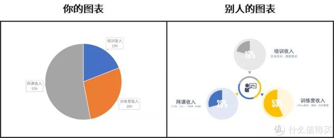 提高工作效率的电脑软件,提升电脑工作效率的神器