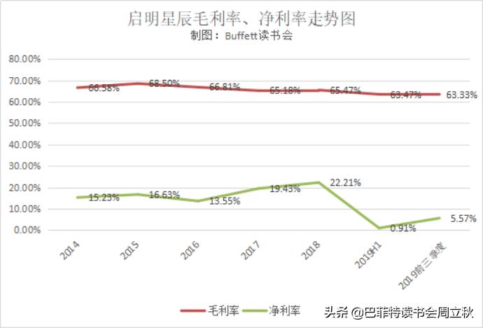 新基建卫星互联网龙头股标的,借力新基建风口充电桩行业要起飞