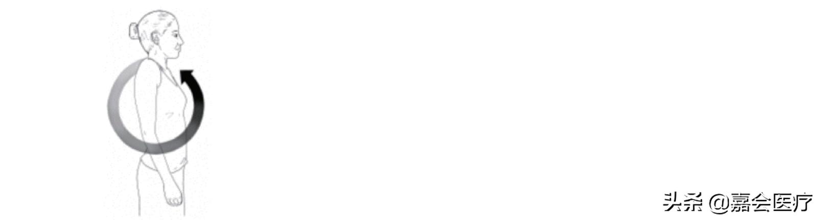 左边颈肩疼痛脖子僵硬怎么缓解,缓解脖子疼痛的动作