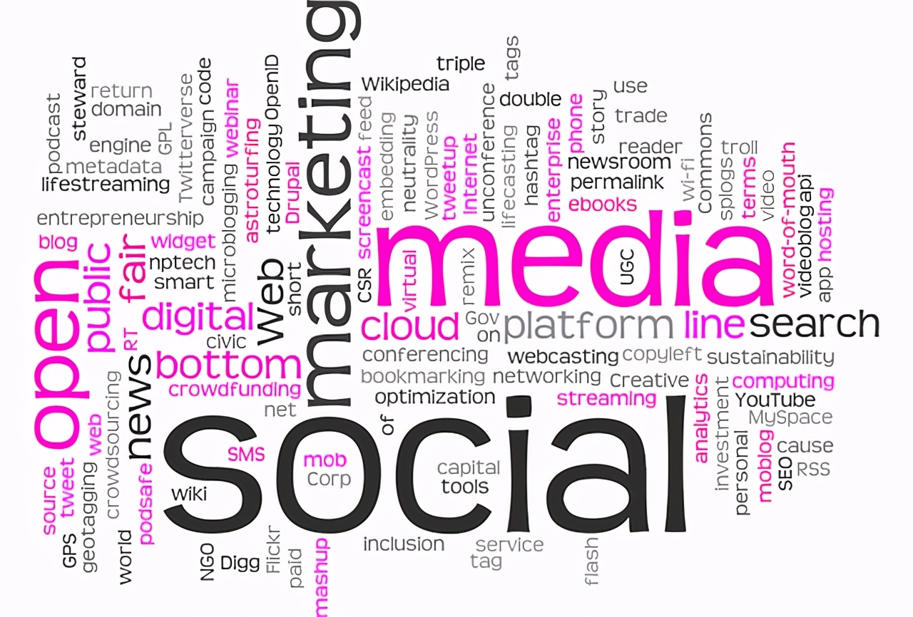 外贸新手怎么寻找客户,领英如何开发外贸客户