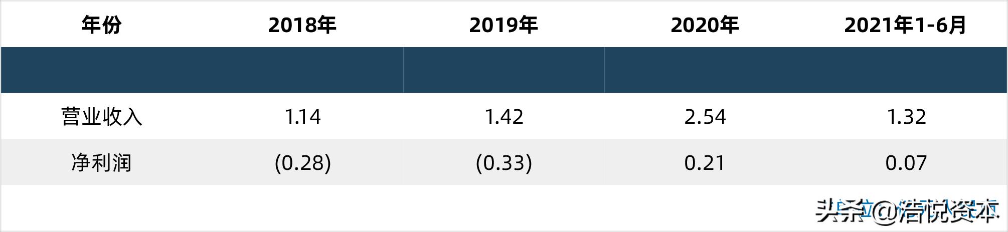 原料药产业新政策,国家对原料药的最新政策