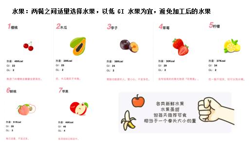 糖尿病患者的手掌法则,怎么熟记糖尿病用药口诀