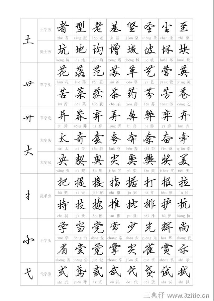 钢笔行书字帖买谁的好,钢笔行书字帖高手三十六技法
