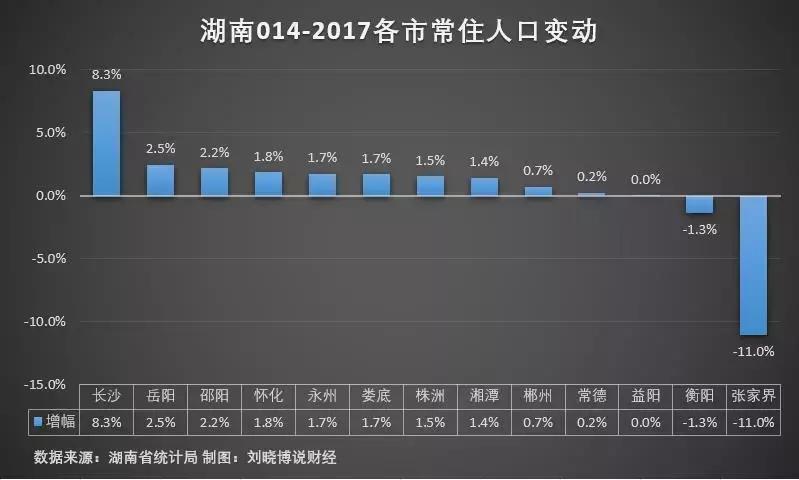 哪里楼市价格便宜,哪里楼市值得投资