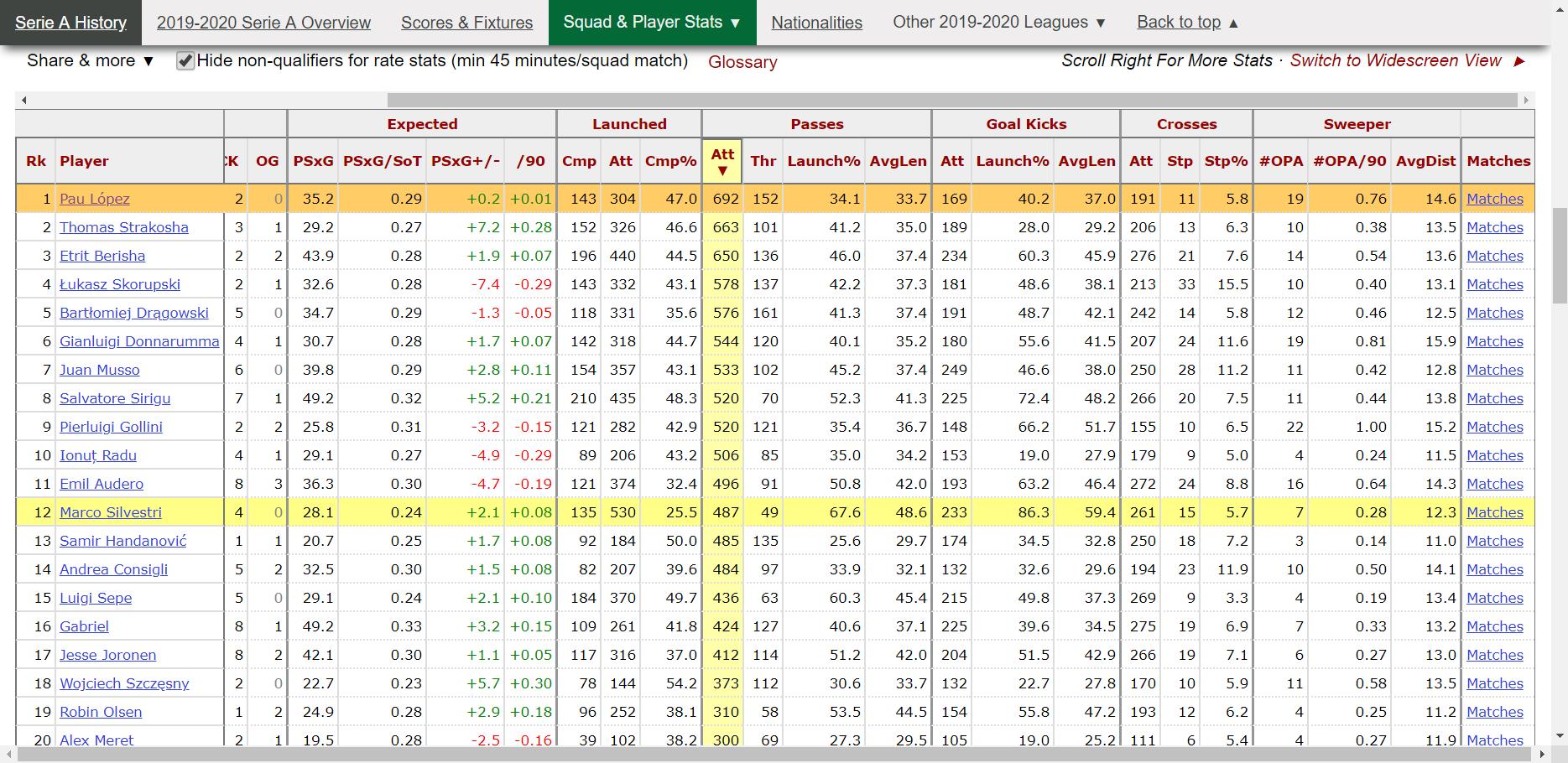 谁人执剑护山河(中)——星途艰难
