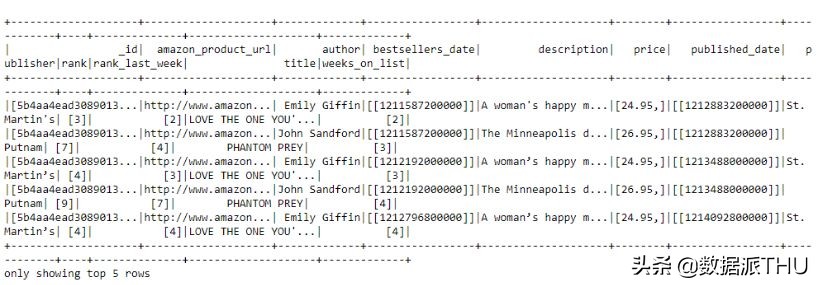 pyspark如何连接mysql,pysparksql详解