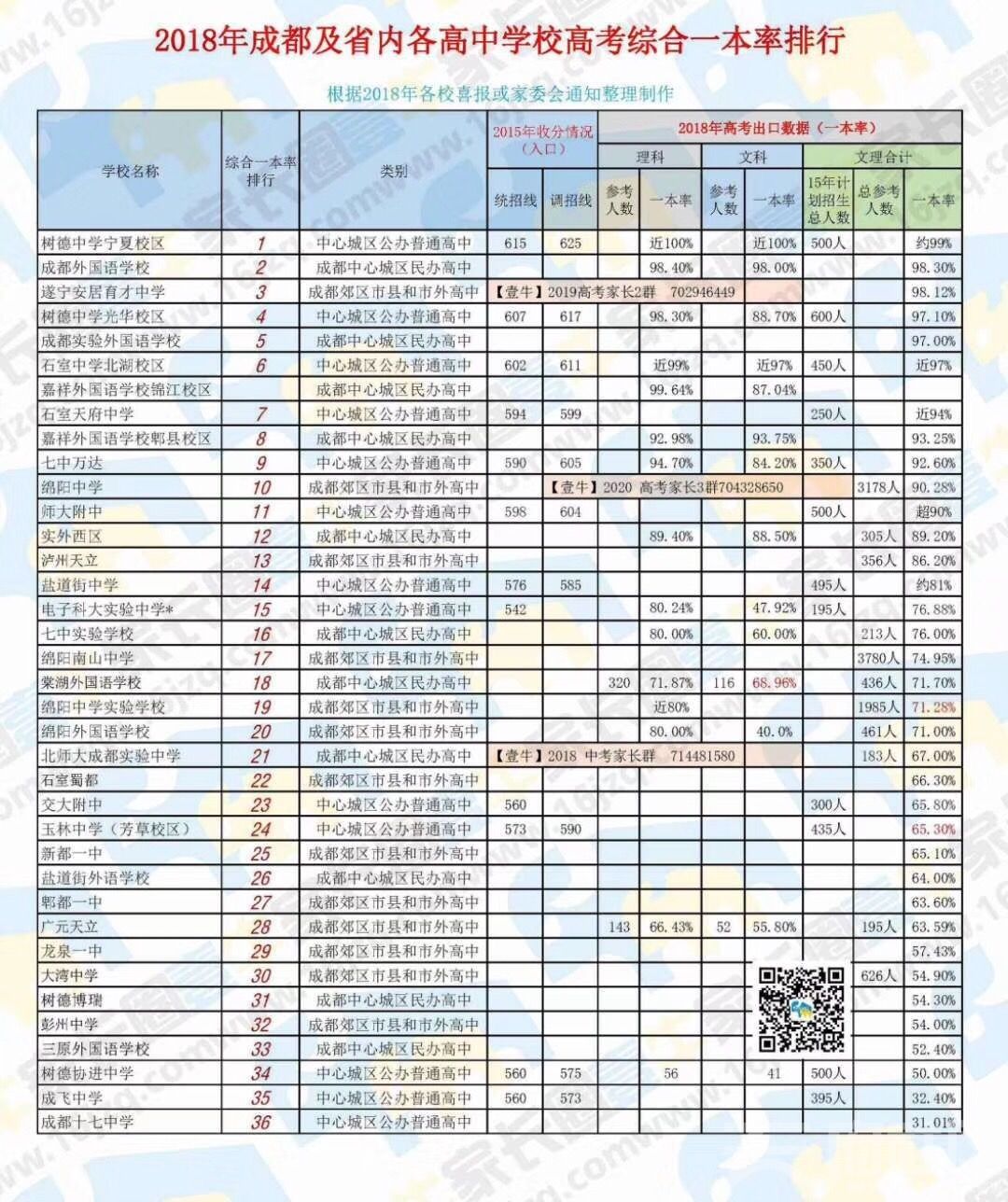 四川绵阳教育现状,绵阳教育最新消息