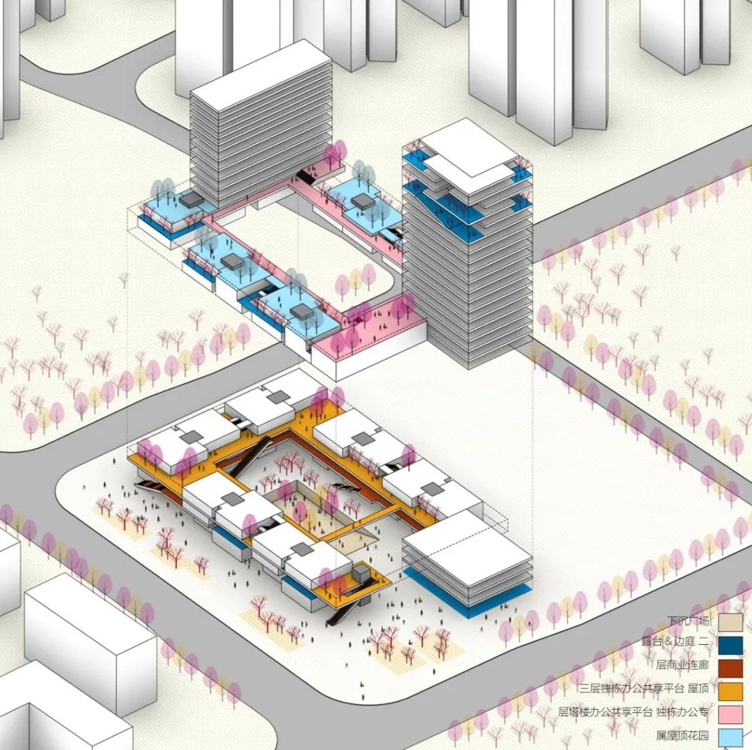 金蝶·云创谷——未来产研建筑探索实践/SEED席得设计