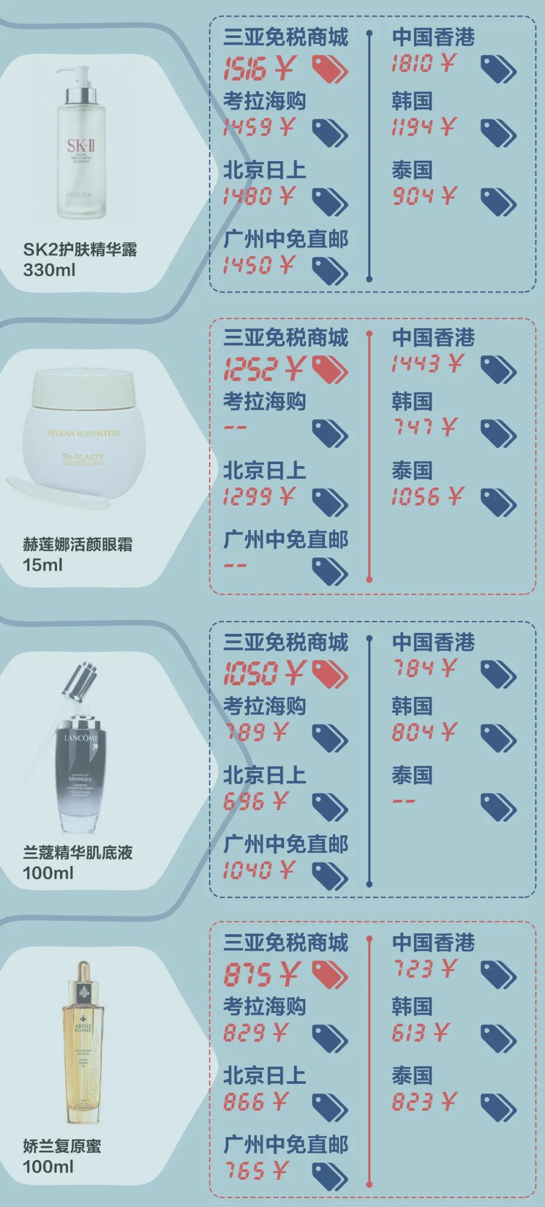 苹果手机批发价的猫腻,苹果手机低价购买骗局探店