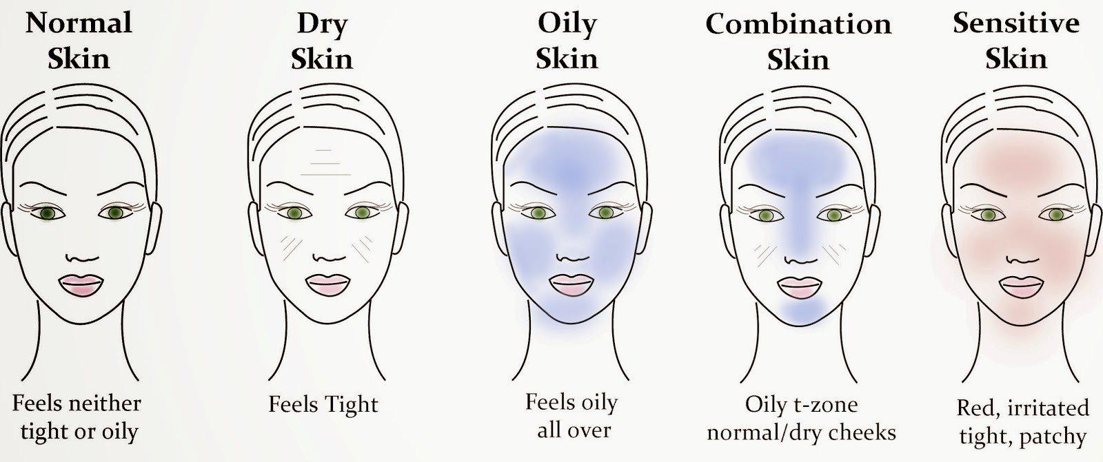 靠护肤品真能缩小毛孔吗,护肤品是怎么让毛孔缩小的