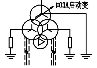 这是我见过最全的变压器联结组标号解读，图文丰富值得收藏！