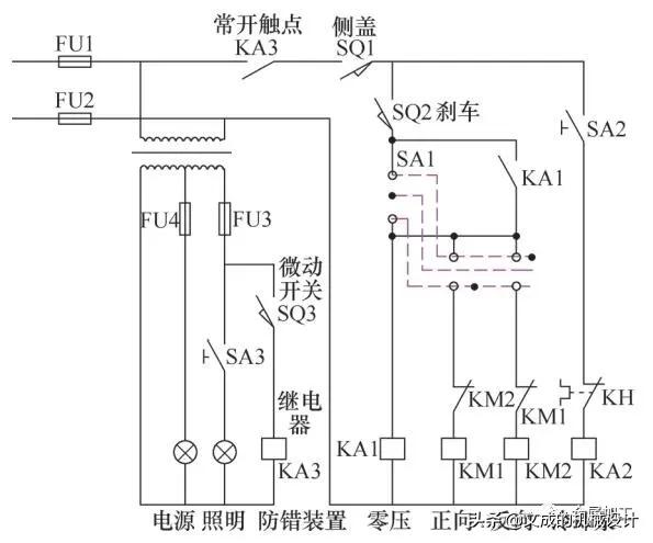 车削中用的卡盘扳手,车床卡盘防护装置