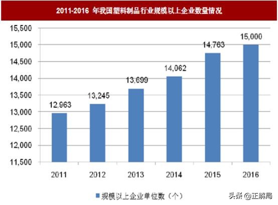 塑料垃圾桶的生产环节,塑料垃圾桶制作生产视频