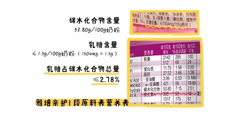 国行奶粉好还是海外版好,国行宝宝奶粉前十